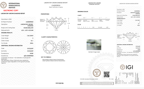 Lab Grown Diamonds