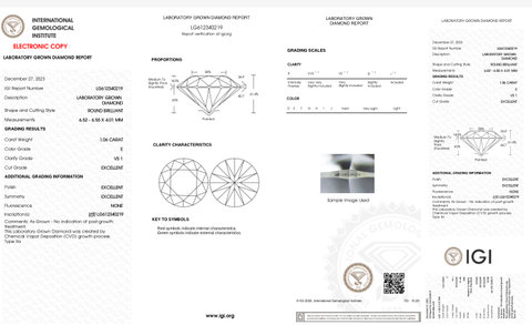 Lab Grown Diamonds