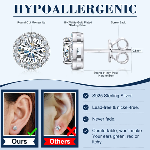 Moissanite Halo Stud